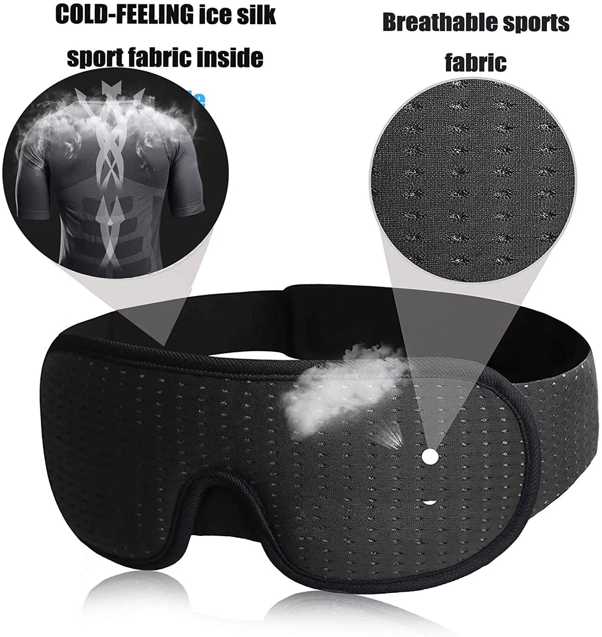 3D Cooling Sleep Mask — Ventilated Blackout for Hot Sleepers