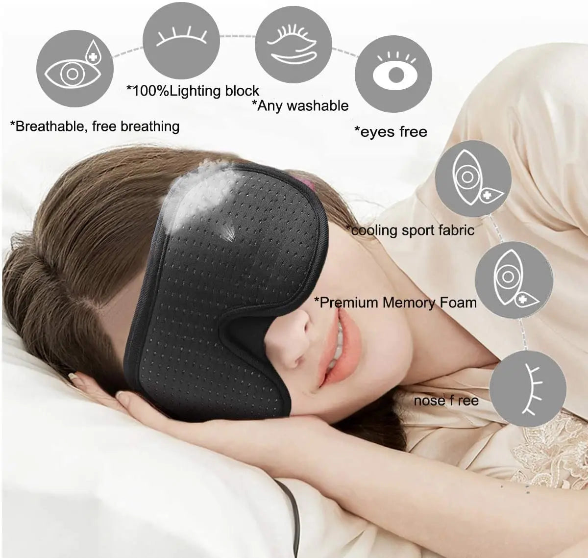 3D Cooling Sleep Mask — Ventilated Blackout for Hot Sleepers